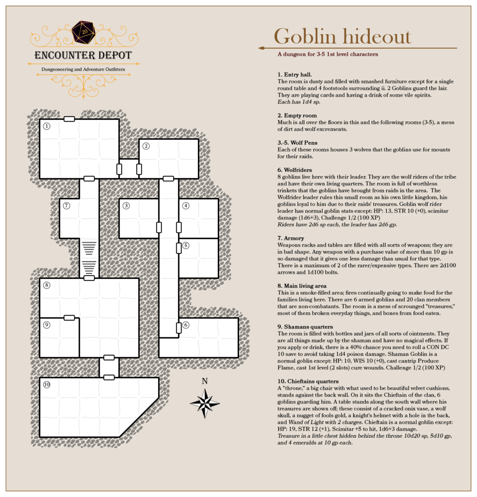 One page Dungeon - Goblin Hideout