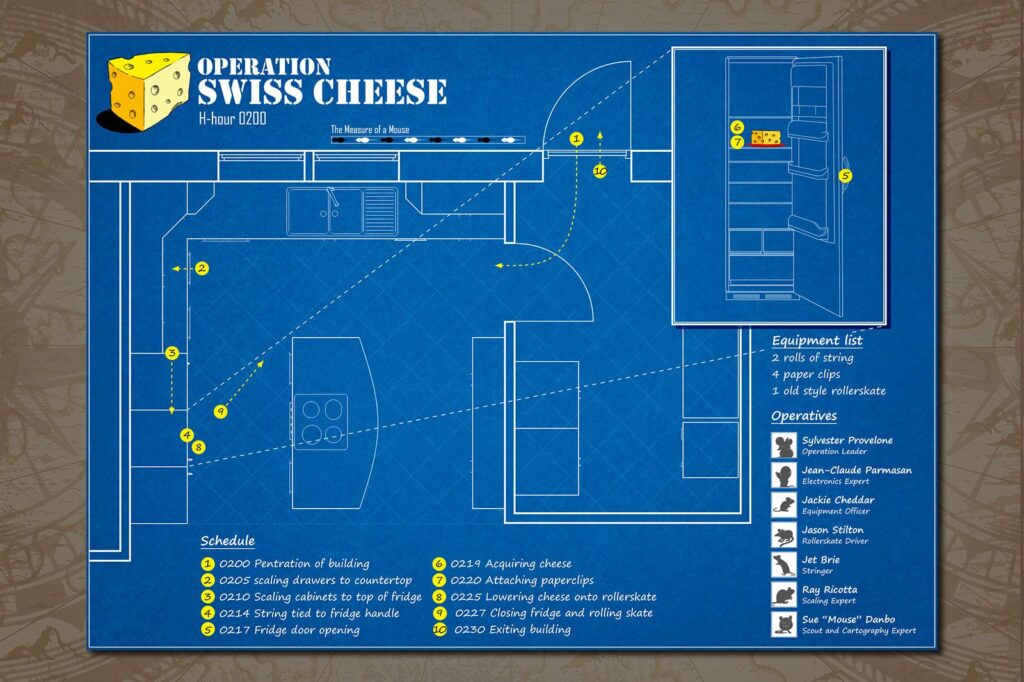 Blueprint map of a cheese heist